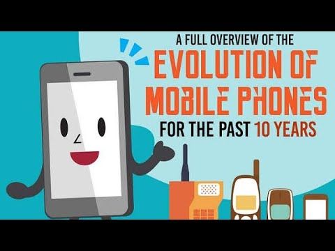 Exploring the Evolution of Smartphones: From Brick Phones to Foldables