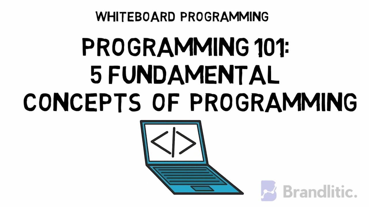 The Fundamentals of Coding: A Beginner’s Guide
